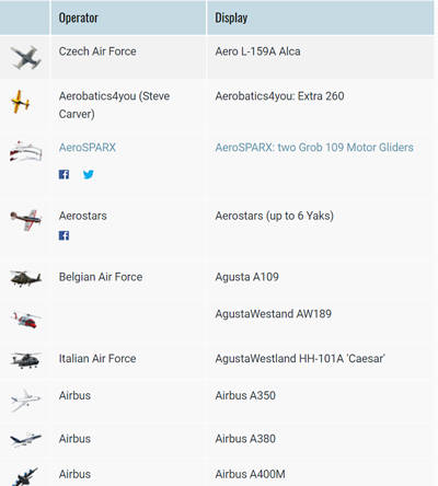 display aircraft screenshot